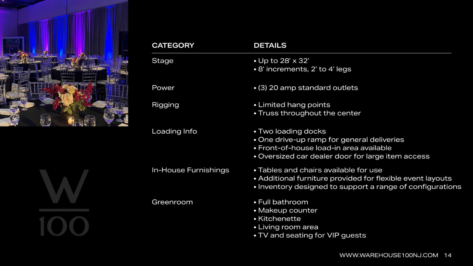 Venue Overview Warehouse 100 Page 14