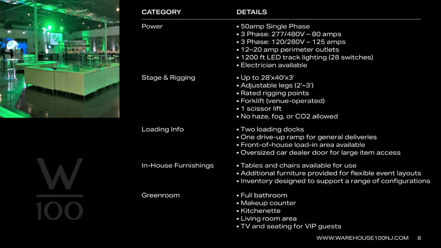 Venue Overview Warehouse 100 Page 8